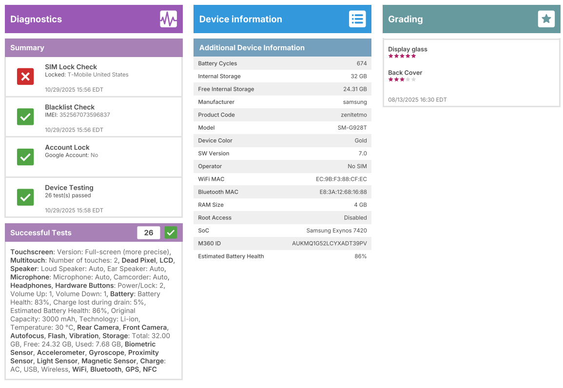 Samsung Galaxy S6 Edge+ - 32GB - Gold - T-Mobile - USED