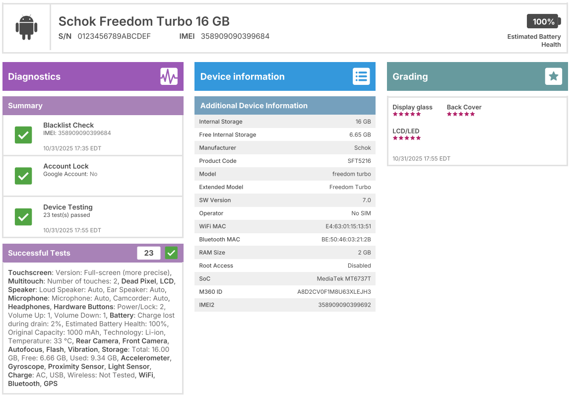 Schok Freedom Turbo - 16GB - Gray - Unlocked - USED